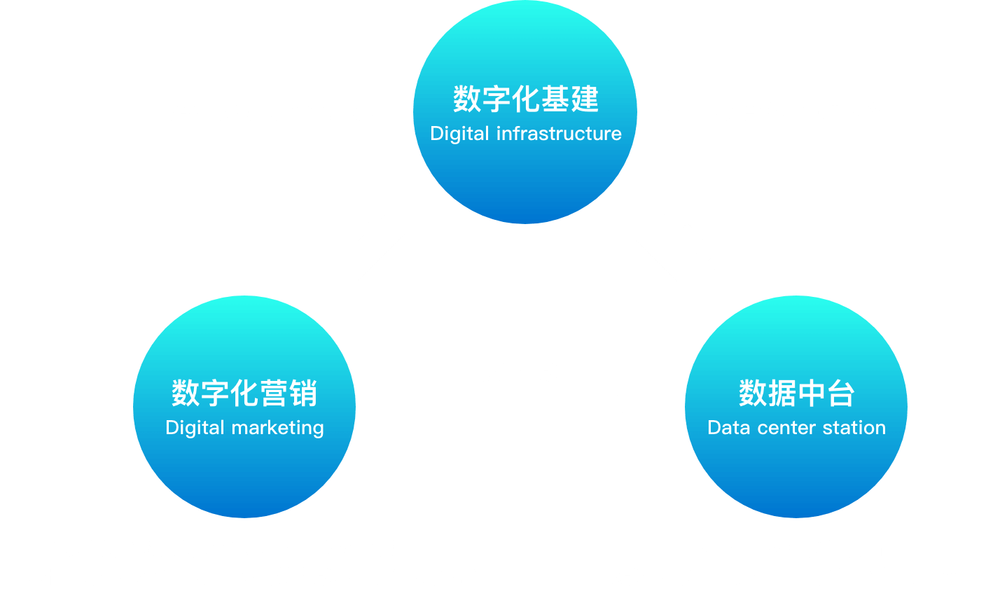 凯时KB88·(中国区)官方网站